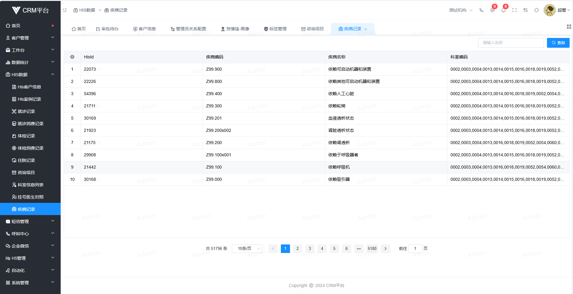 疾病记录